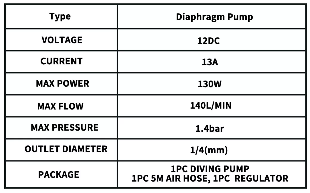 Low Power 12V Scuba Diving compressor